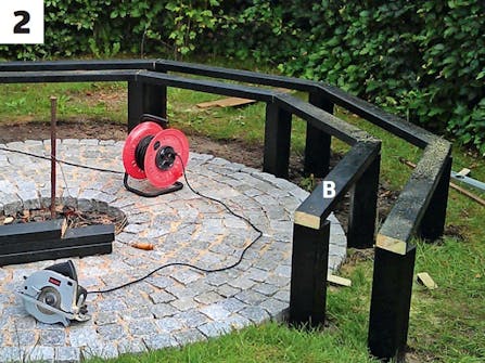 Eldstad med bänkar Eldstad med bänkar